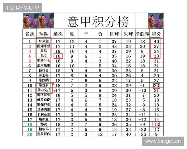 亚搏首页丰富的体育内容涵盖足球篮球网球等多项运动满足不同用户的观看需求 亚搏首页丰富的体育内容涵盖足球篮球网球等多项运动满足不同用户的观看需求