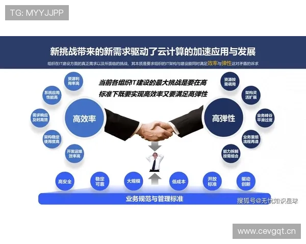 云开线上登陆服务全天候在线,助力企业快速实现数字化转型 云开线上登陆服务全天候在线,助力企业快速实现数字化转型