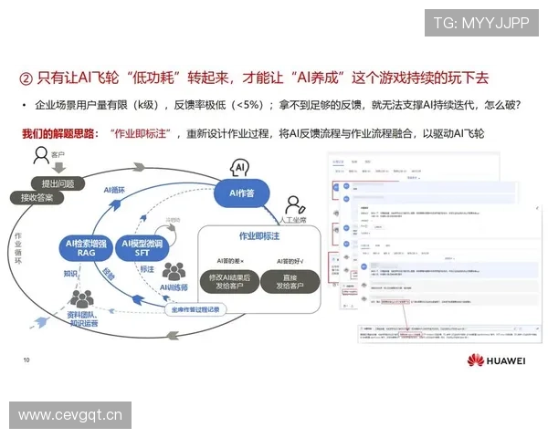 开云网页版客服中心全面指南帮助您快速掌握操作流程与使用技巧