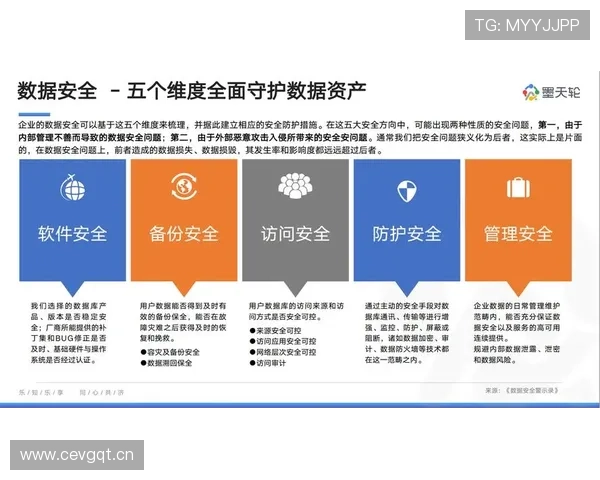 开运官网注册常见问题解答以及账户安全保障措施分析