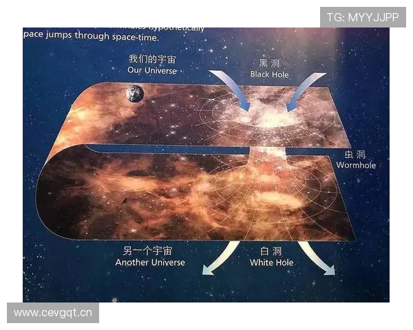 星空门户与人类未来的科技进步:探索无尽的可能 星空门户与人类未来的科技进步:探索无尽的可能