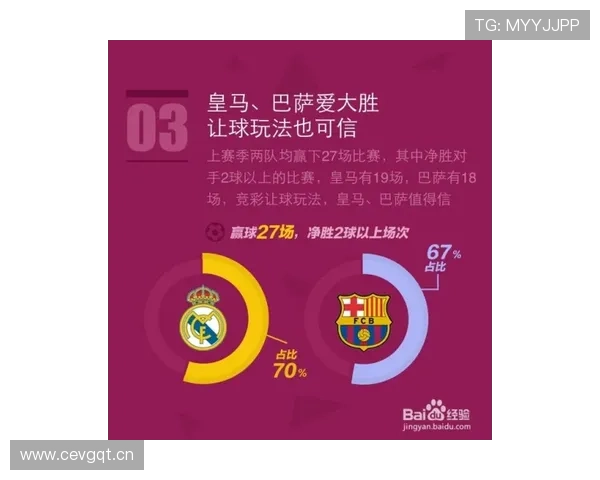 Kingbet滚球盘操作指南新手入门到高手快速提升投注技巧