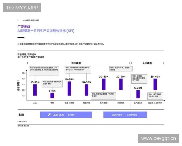 掌握滚球全场独赢的投注规则,提升比赛预测的准确度 掌握滚球全场独赢的投注规则,提升比赛预测的准确度