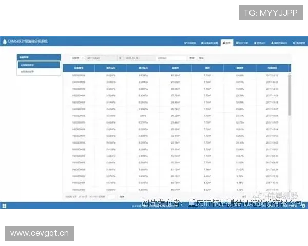 打造你的Kingbet滚球盘个人投注计划实现稳步盈利的实用经验 打造你的Kingbet滚球盘个人投注计划实现稳步盈利的实用经验