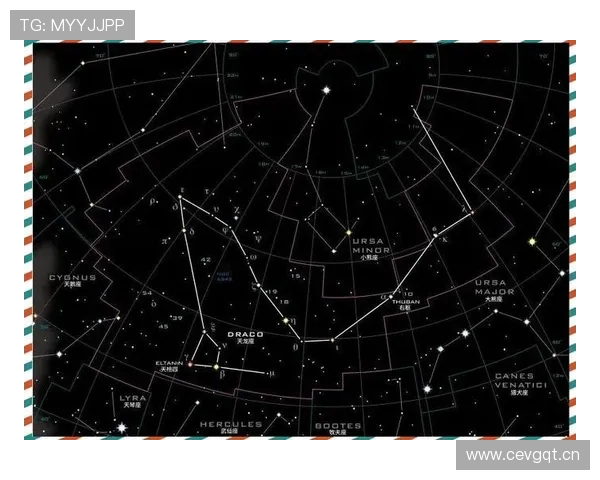 星空的奇幻旅程:从古代星象观测到现代天文学的发展与未来展望 星空的奇幻旅程:从古代星象观测到现代天文学的发展与未来展望