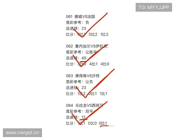世界杯沙特与佛得角晋级概率对比:赛前数据与专家预测全解析 世界杯沙特与佛得角晋级概率对比:赛前数据与专家预测全解析